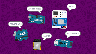 PictoBlox - Block Coding & AI screenshot 3