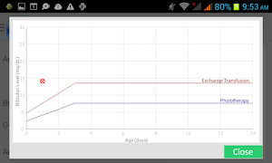 Phototherapy screenshot 5