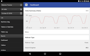 Matomo Mobile - Web Analytics تصوير الشاشة 4