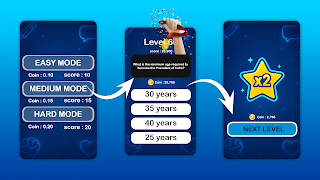 PSC GK Quiz 2025 – MCQ Master 海报