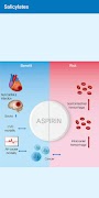 Simple Pharmacology screenshot 4