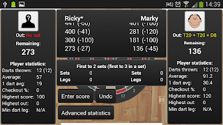 Darts Master 2 ポスター