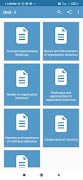 Organizational Behaviour Plakat