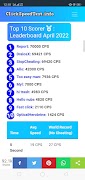 Click Speed Test Screenshot 1