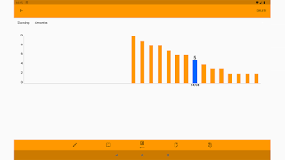Count Everything! Screenshot 5
