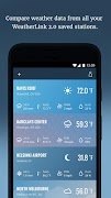 WeatherLink poster