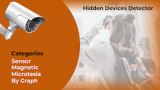 6 Schermata Hidden Device Finder