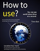 برنامه‌نما EARTH CASE - Watch Face عکس از صفحه