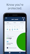 PCORI Dot Diary screenshot 1