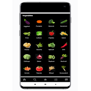 Cooking Recipes bài đăng