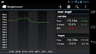 Weight Control screenshot 1
