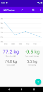 W8 Weight Tracker الملصق
