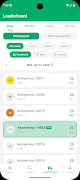 Amal - Track, Compete, Improve ภาพหน้าจอ 2