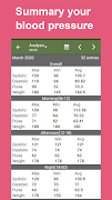 برنامهنما Blood Pressure Tracker عکس از صفحه