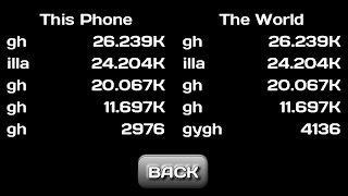 برنامه‌نما FingerFall for Tablet عکس از صفحه