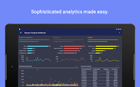 Spotfire Analytics 스크린샷 4