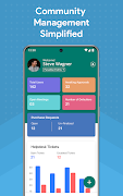 ADDA Community Manager 海報