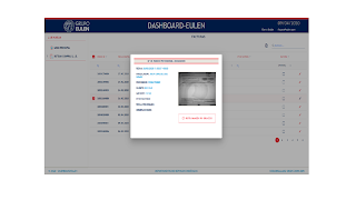 3 Schermata DashBoardMovilAndroid