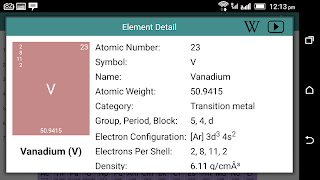 PeriodicTable screenshot 2