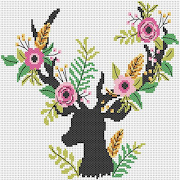 Cross Stitch Pattern Ideas poster