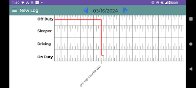 Drivers Daily Log ภาพหน้าจอ 2