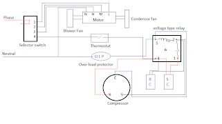 برنامه‌نما AC Wiring Diagram عکس از صفحه