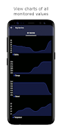 Remote Monitor: Battery & Temp Screenshot 2