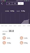 ScaleSense screenshot 4