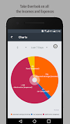 برنامه‌نما Budget Manager + عکس از صفحه
