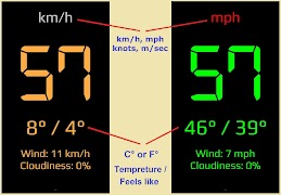 برنامه‌نما SpeedHUD - GPS Speedometer عکس از صفحه