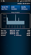 4 Schermata Sonno Analyzer