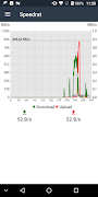 Internetmeter & Datenverbrauch screenshot 4