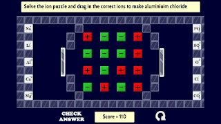 Atomic structure of Ions 截图 3