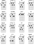 Best Learn Bass For Beginners screenshot 5