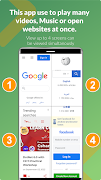 Multiple View Browser gönderen