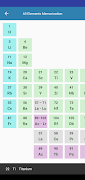 All Elements Memorization screenshot 2
