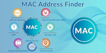 MAC Address Finder โปสเตอร์