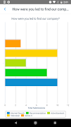 Formstack Online Forms captura de pantalla 4