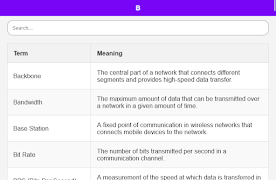 Telecommunication Dictionary capture d'écran 6