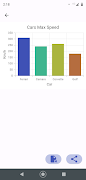 Easy Chart Maker screenshot 3