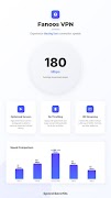 برنامه‌نما Fanoos VPN عکس از صفحه