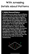 Trading Chart Patterns syot layar 2