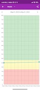 Peakflow Meter スクリーンショット 7