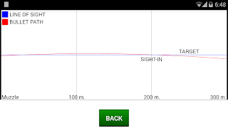 Target Shooting Practice 截图 6