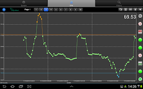 3 Schermata Ultimate Client