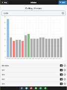Rock500 Database screenshot 6
