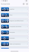 Operational Amplifiers Guide الملصق