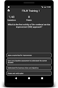 برنامه‌نما ITIL Trainer EN عکس از صفحه