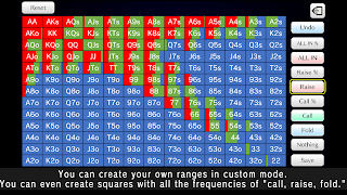 Preflop Trainer PRO captura de pantalla 4