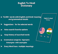 English Hindi Dictionary poster